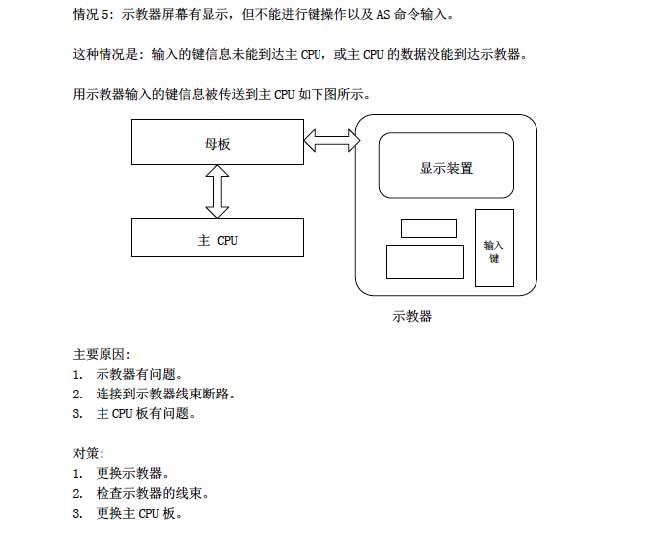 川崎机器人示教器故障原因及应对方法4.jpg